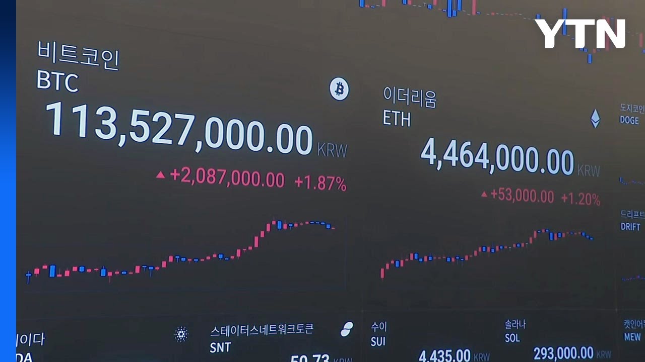 오늘 하루 가상자산 거래 18조 원...