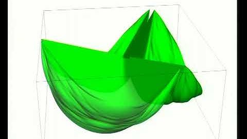 Prof. Boyce Griffith | Simulating cardiac fluid-structure interaction using the immersed......