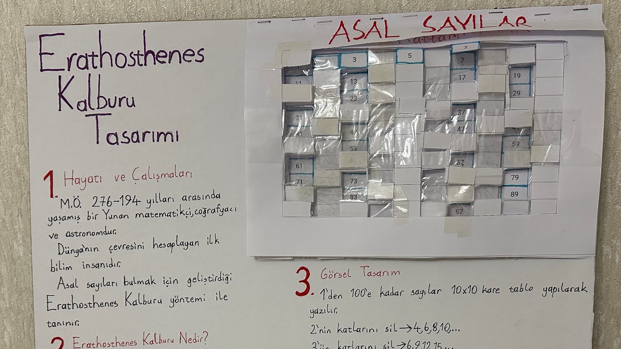 Eratosthenes Kalburu Tasarımı | 6. SınıfMatematik Performans Görevi