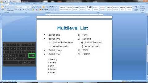Tutorial Video-Multilevel List in Ms Word