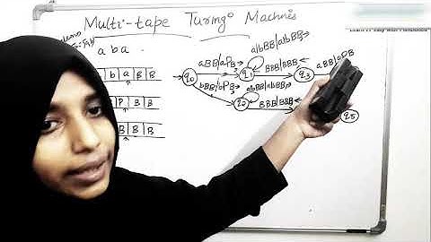 CS469 COMPUTATIONAL COMPLEXITY MODULE 1 MULTI TAPE TURING MACHINES