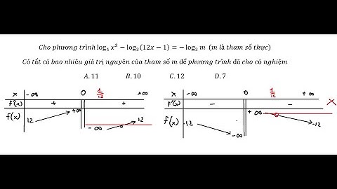 Toán 12: Cho phương trình log_4⁡ (x^2) -log_2⁡(12x-1)=-log_2⁡m  (m là tham số thực) Có tất cả bao