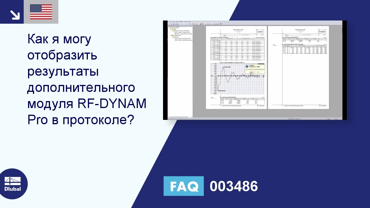 Результаты доп. Результаты доп