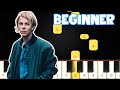 Tom odell  another love  beginner piano tutorial  easy piano