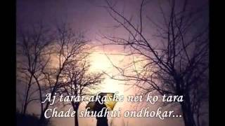 Amar BhaLobashar Tanpurate ~~ Different Touch( কোলাহল আড্ডা )