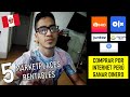 VENDER y COMPRAR por INTERNET - 5 MARKETPLACES Rentables PERÚ