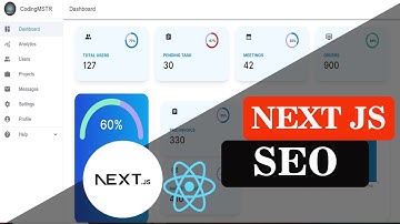 Next JS SEO: Create Sitemap | Robots text | OG URL | Meta Tags | Part -15