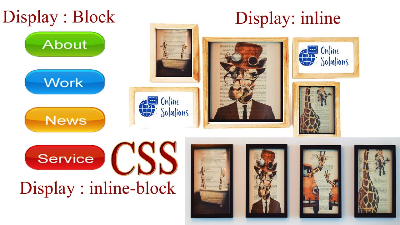 CSS 2.9 | CSS Layout | Display | Block | Inline | None | Visibility ...