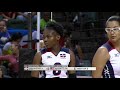 2019 aau junior national volleyball championships worldchampionship