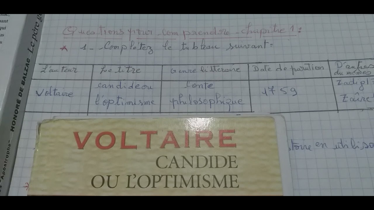 chapitre1 candide: ملخص على شكل أسئله واجوبه