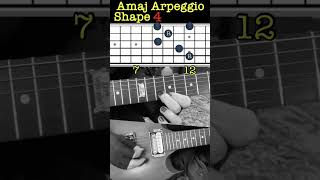 A Major Arpeggio Guitar Lesson Shape 4