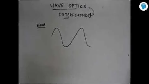 Online tutorial on interference - part1 - Physics