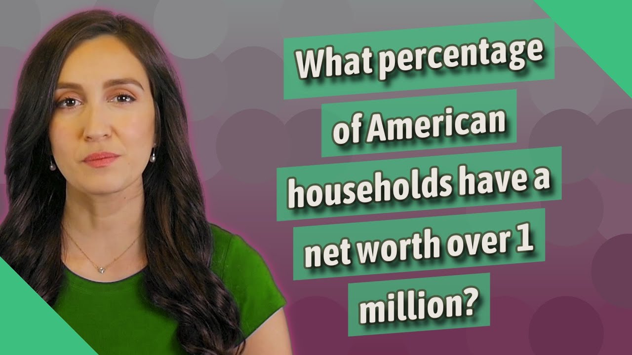 What percentage of American households have a net worth over 1 million