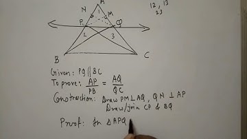 Basic Proportionality Theorem