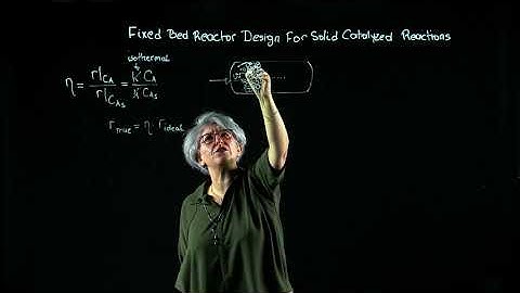 17 - FIXED BED REACTOR DESIGN FOR SOLID CATALYZED REACTIONS