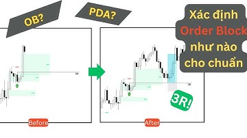 Xác định Order Block (OB) chính xác nhất | ICT Trading Concept Vietnam