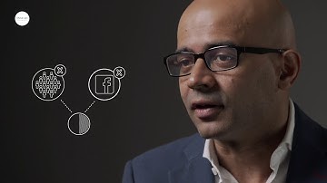 Unintended Consequences of Technology | INSEAD Executive Education