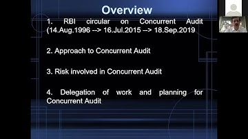 CPE Workshop on Concurrent Audit of Banks on 04.01.2021