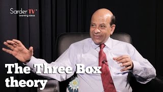 Which business leaders have utilized the Three Box theory By Vijay Govindarajan