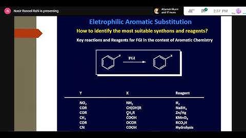 Lecture 02, 03  Disconnection Approach( retrosynthesis analysis )