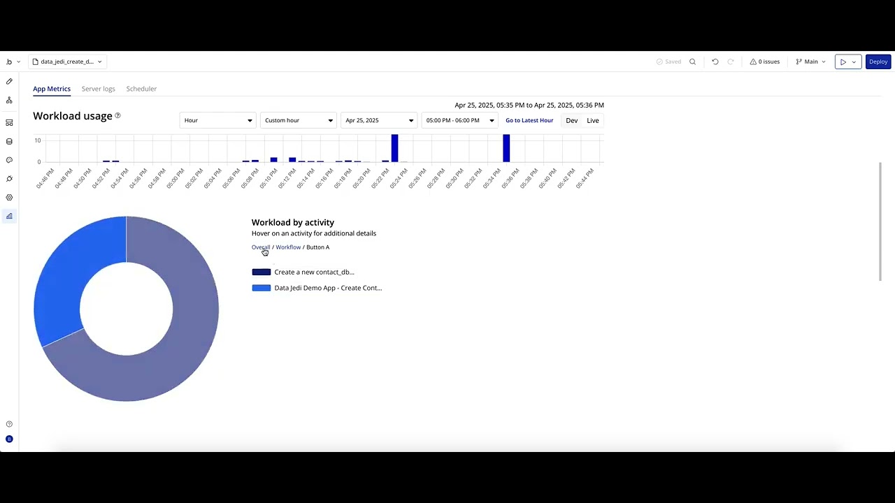 6  Save as much as 99%+ Workload Units on Create Data