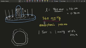 Pressure: Units and Atmospheric Pressure