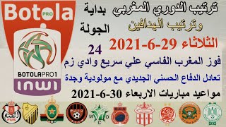 ترتيب الدوري المغربي وترتيب الهدافين بداية الجولة 24 اليوم الثلاثاء 29-6-2021