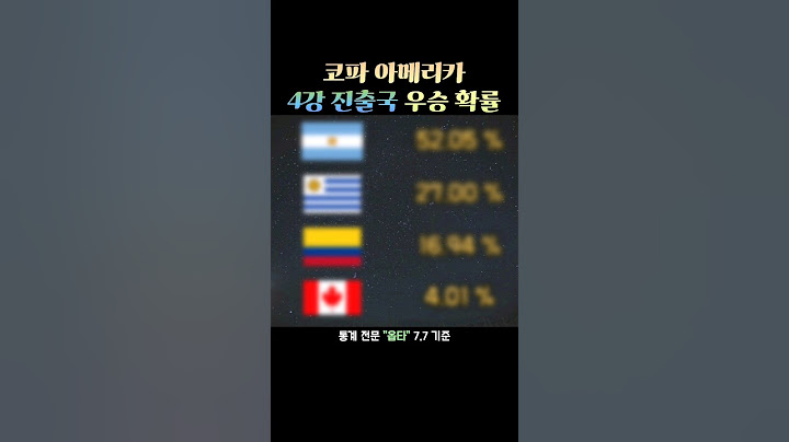 코파 아메리카 4강 진출팀 우승 확률