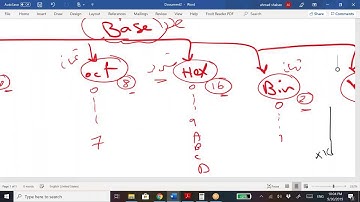 TM103 - First lecture with Ahmed Shaban