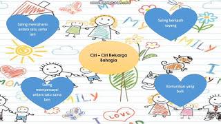 P MORAL T2 PENDIDIKAN KHAS  CIRI CIRI KELUARGA BAHAGIA