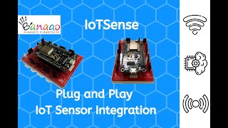 Iot Sense - The Only Device Youll Ever Need For Iot Sensor Integration And Monitoring.