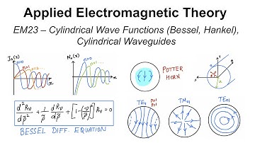 EM23 - Cylindrical Wave Functions (Bessel, Hankel), Cylindrical Waveguides