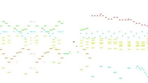 Tsundere Twintails - 1, 2, 3! (MIDI Visualizer)