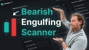 Bearish Engulfing Scanner | US Stocks, Crypto & Forex | TradeOxy