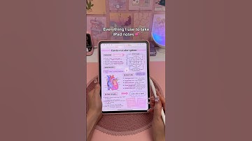 Everything I use to take iPad notes 💕 iPad accessories | apple pencil | digital note taking | study