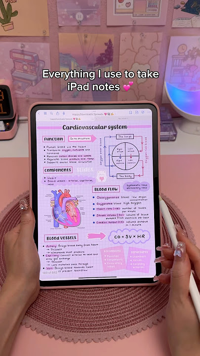 Everything I use to take iPad notes 💕 iPad accessories | apple pencil | digital note taking | study