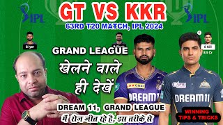 GT vs KKR Dream11 Analysis, GT vs KKR Dream11 Team, GT vs KKR Dream11 Prediction Today