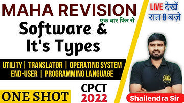 Software - Utility, Translator, OS, End-User, Programming Language | CPCT 1 Shot - Concept + PYQ