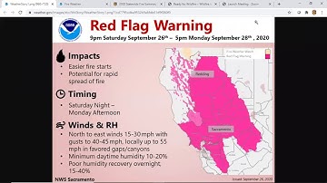 Red Flag Warnings & Fire Weather Watches