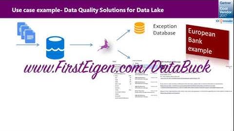 Cloud Data Quality Validation 2 min