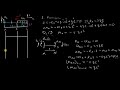 Задача 4.1.1 Расчет консольной балки