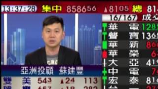 蘇建豐 MOD57台寰宇財經台—台股線上2016/6/29