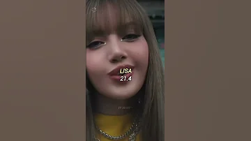 مدة غناء عضوات بلاك بينك في اغنيتهم جديدة Kpop Blackpink Jump 