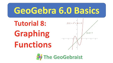 GeoGebra Tutorial 8: Graphing Points and Plotting Points