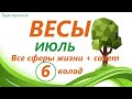 ВЕСЫ ♎ИЮЛЬ 2021🌼таро прогноз/таро гороскоп/ 6 колод!!!👍