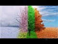 The Mental Calendar Part 1 of 3 - History of the Calendar