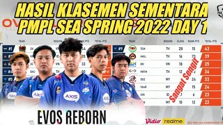 DAFTAR HASIL KLASEMEN SEMENTARA PMPL SEA SEASON 5 SPRING 2022 DAY 1