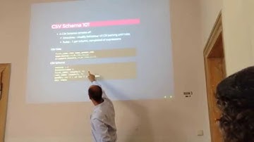 CSV Validation at the UK National Archives