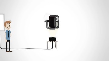 Why 3D? The 3deeit technical animation process explained.