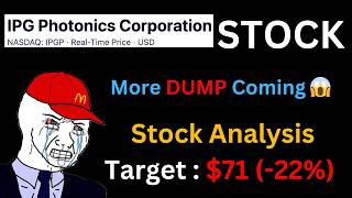 How IPG Photonics Corporation Stock betrayed Investors? IPGP STOCK ANALYSIS
